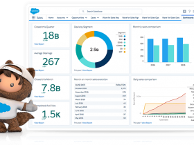 Best Salesforce Alternatives