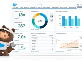 Best Salesforce Alternatives
