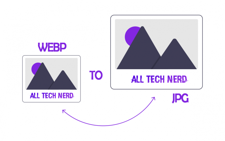 How to Convert WebP to JPG easily in Chrome – All Tech Nerd