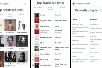 Most Played Songs On Spotify