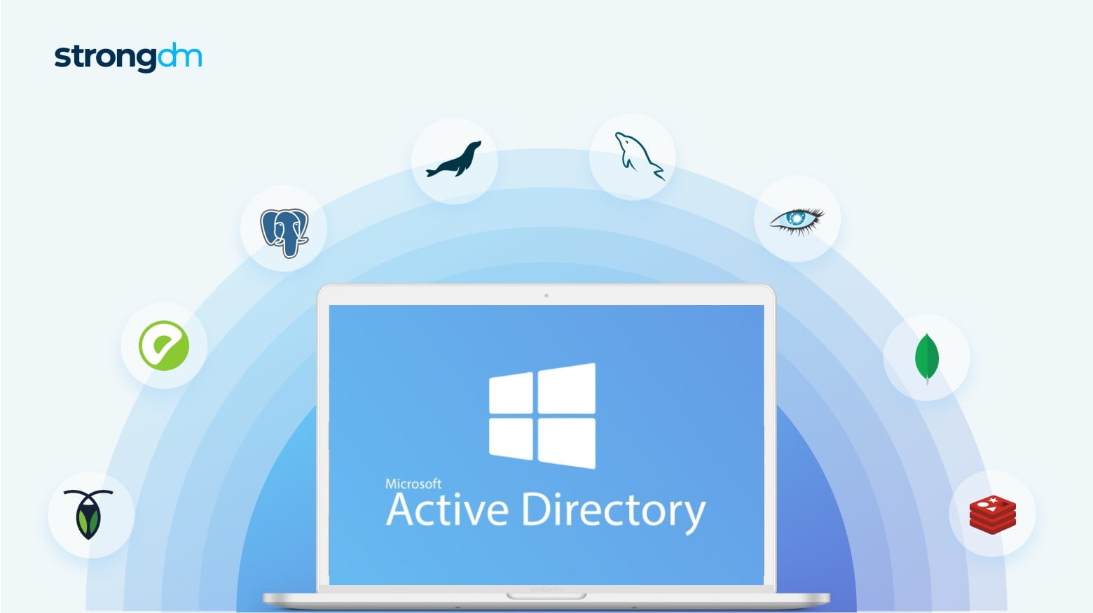 How to Find inactive user accounts in Active Directory