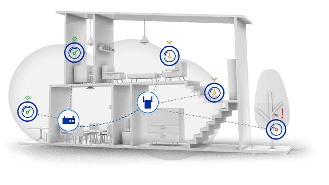 Wi-Fi repeater picks up the weak signal and distributes it to larger areas