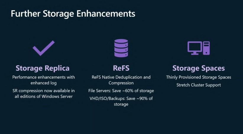 Improvements in storage systems