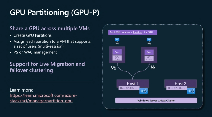 GPU partitioning scheme in Windows Server 2025 for Hyper-V virtual machines