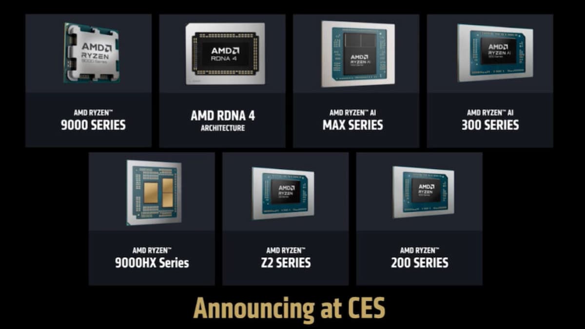 AMD has presented its new family of Zen 5 processors at CES 2025 | All ...