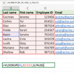 VLOOKUP Function in Excel