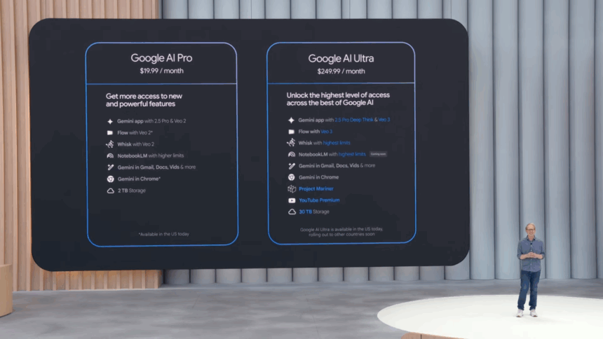 Google AI Ultra vs Pro