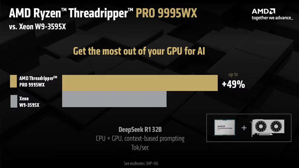 Ryzen Threadripper Pro 9000WX