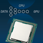 Check for CPU Bottlenecks