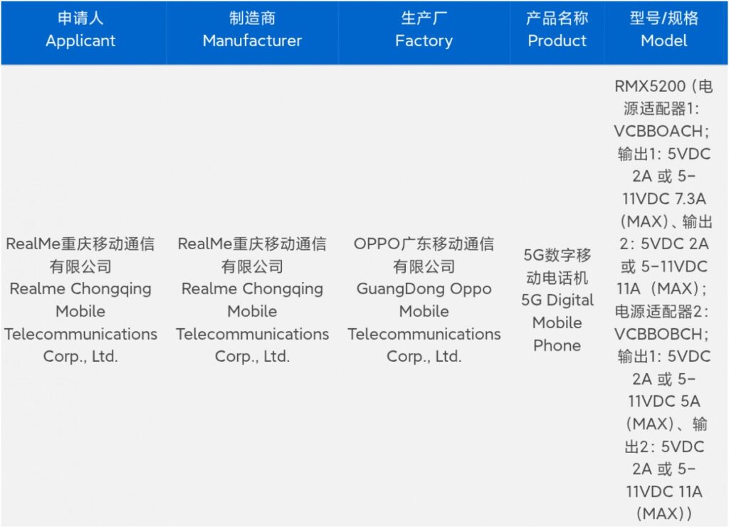 Realme gt8 pro