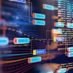 Cloudflare Blocks Largest-Ever DDoS Attack, Peaking at 22.2 Tbps
