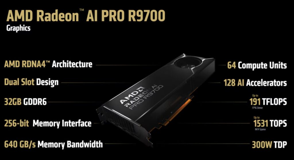 AMD-Radeon-AI-PRO-R9700