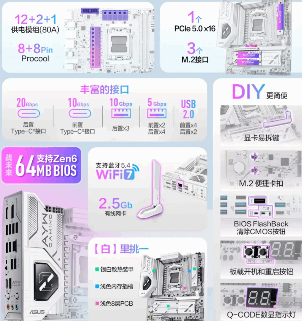 ASUS-B850M-AYW-OC-Motherboard-With-AMD-Zen-6-Ryzen-CPU-Support-_2-1-1368x1456
