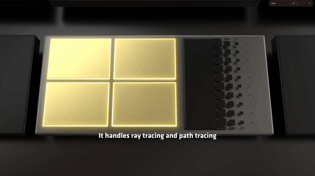 Ray Tracing and Path Tracing