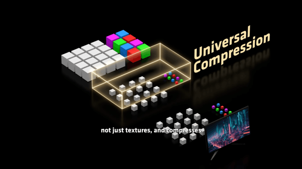 Universal Compression