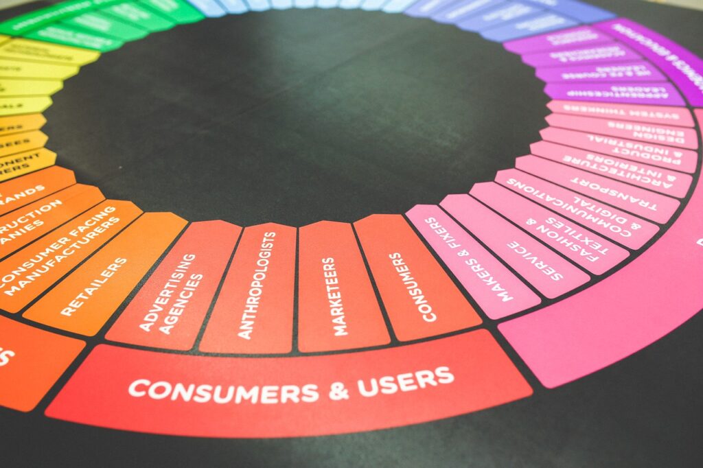 Brand Colour Palette