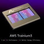 AWS Launches Trainium3,