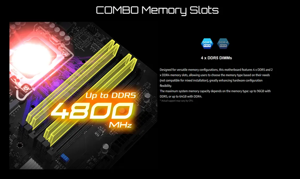 Combo Memory Slots