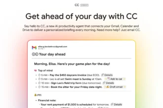 Google Labs testing ‘CC