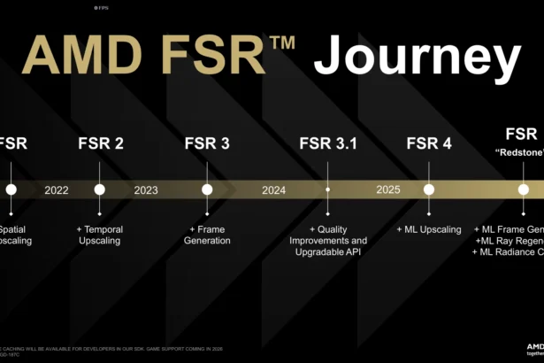 AMD Reaffirms FSR Redstone as RDNA 4 Exclusive, Leaves Door Ajar for Community Experiments