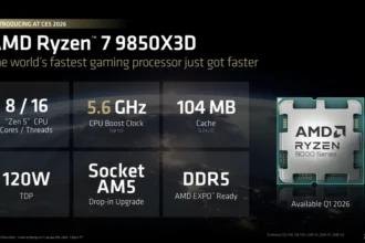 AMD’s Ryzen 7 9850X3D