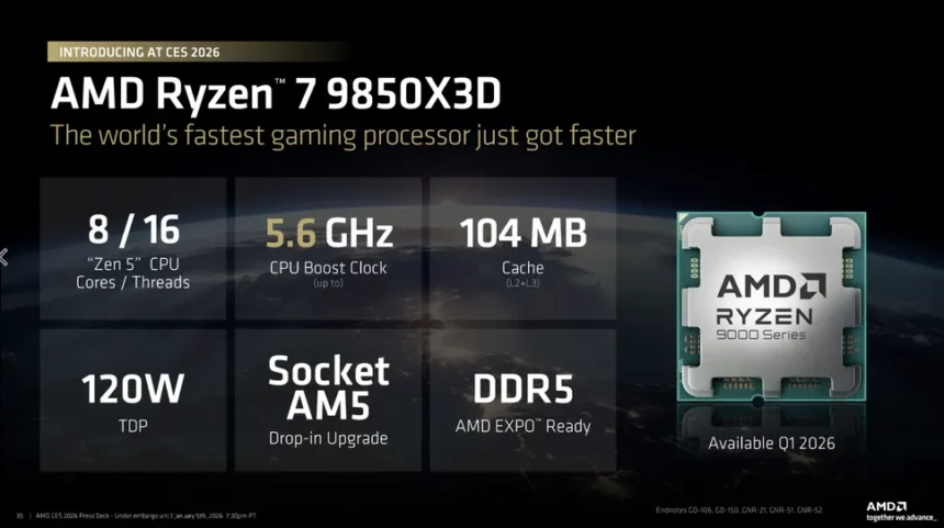 AMD’s Ryzen 7 9850X3D