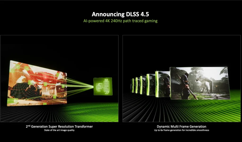 Nvidia DLSS 4.5