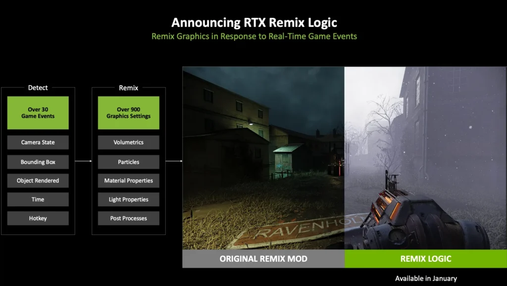 RTX Remix Logic