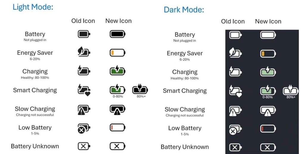 Windows-11-battery-icon-explanation