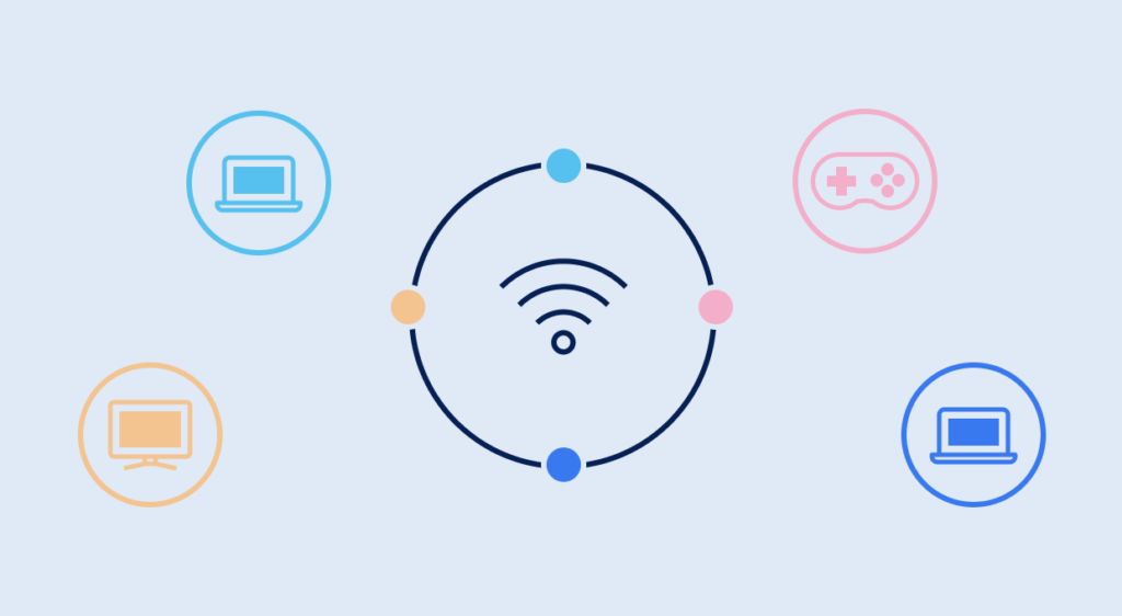 Check Your Internet Connection wifi