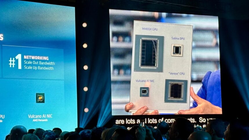 MI400 AI GPUs