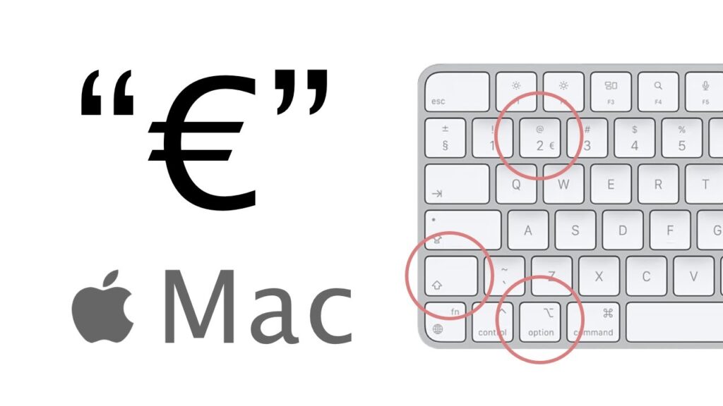 Euro Symbol Mac Shortcut