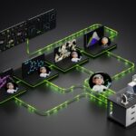 Nvidia Plans Open AI Models Through $6 Billion Poolside Deal