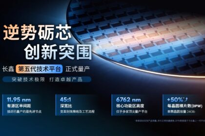 CXMT's New G5 DRAM Technology Delivers 50% More Dies Per Wafer