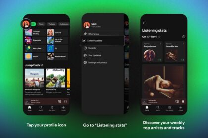 Spotify's monthly summaries
