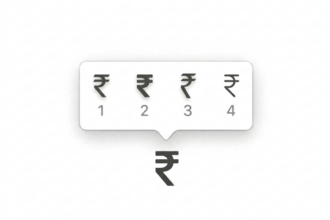 Type the Indian Rupee Symbol (₹)